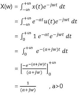 Fourier Transform Solved Examples 》𝐇𝐚𝐫𝐬𝐡𝐢𝐭 𝐉𝐚𝐢𝐬𝐰𝐚𝐥 (@𝐡𝐚𝐫𝐬𝐡𝐢𝐭𝐣𝟏𝟖𝟑)