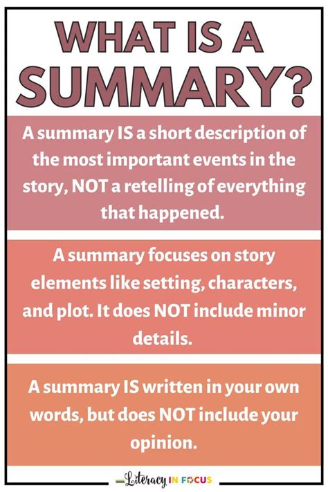 8 Strategies For Teaching Fiction Summary Writing Teaching Summary Writing Teaching Summary