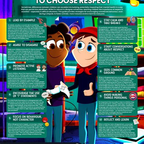 sutton road primary school  nursery choose respect