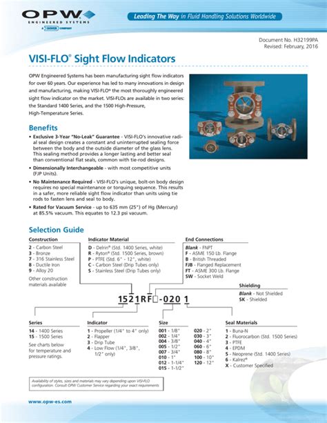 Visi Flo Sight Flow Indicators