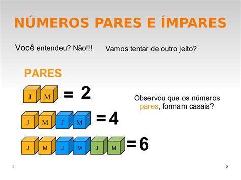 Numeros Pares E Impares N Meros Pares E Mpares M Todos De Hot Sex Picture