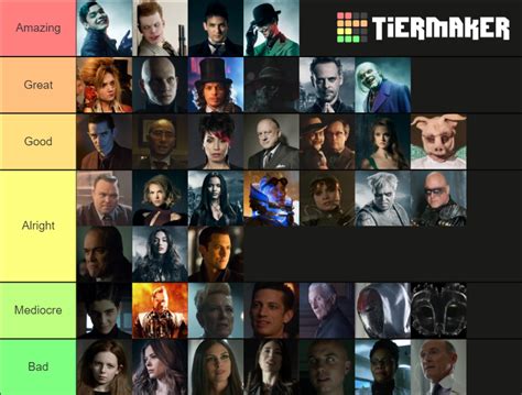 Gotham Villains Tier List : r/Gotham