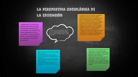 La Perspectiva Sociologica De La Educacion By Fernanda Gomez On Prezi