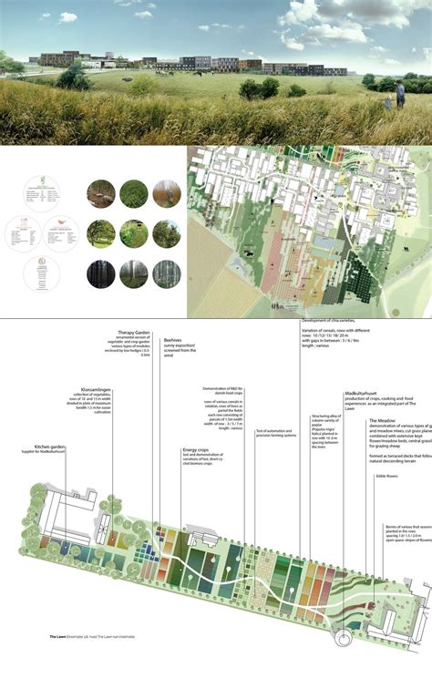 Farm Land Design Landscape Architecture Modern Park Design
