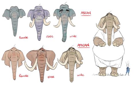 Different ideas on elephants for Zootopia