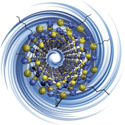 Boron Nitride Nanotubes Enhanced For Next Gen Composites Nexus Newsfeed