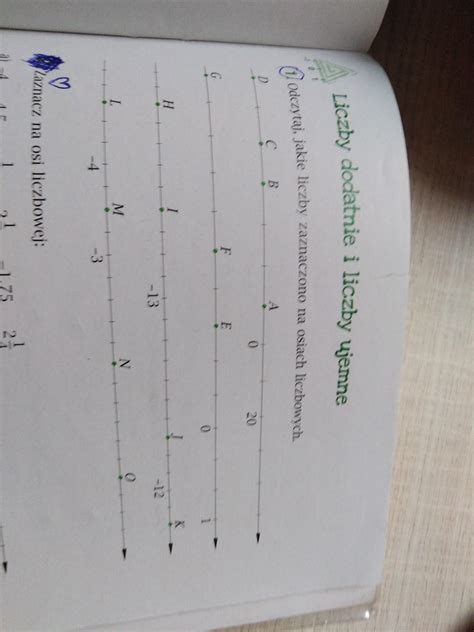 Odczytaj Jakie Liczby Zaznaczono Na Osi Liczbowej Prosz O Pomoc Na
