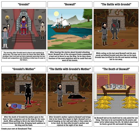 Beowulf Storyboard Storyboard Por Jcancer