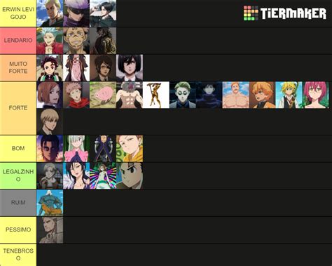 Tier De Personagem Definitivo Tier List Community Rankings Tiermaker