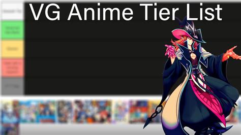 Cardfight Vanguard Anime Tier List Youtube