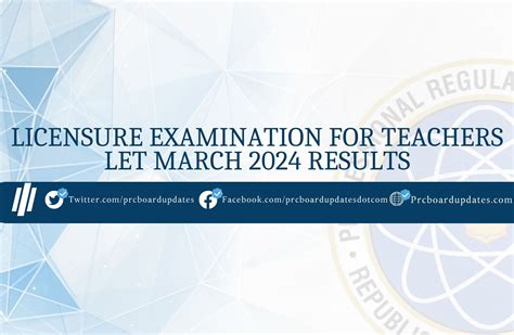 Licensure Examination For Teachers Let March Results