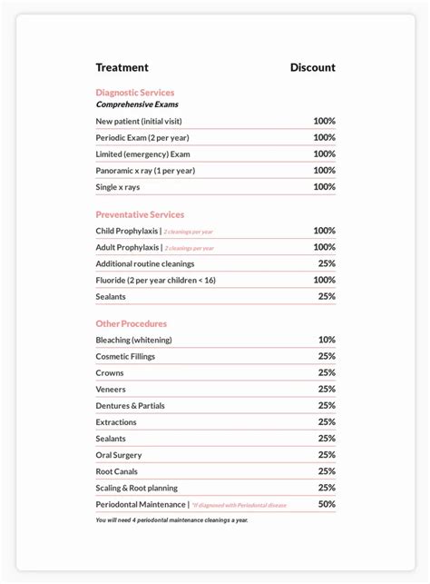 Vip Dental Discount Plans Vip Dental Center Palm Harbor Florida