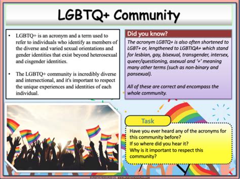 Exploring Sexual Orientation Teaching Resources