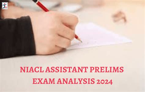 Niacl Assistant Prelims Exam Analysis Nd March Questions Asked