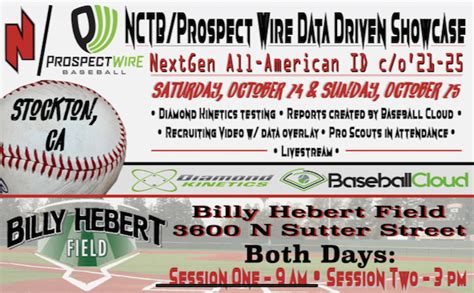 Prospect Wire Showcase : NCTB Baseball