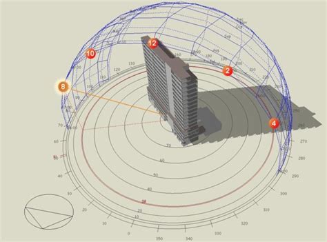 Servicios Arquitectura Bioclimatica