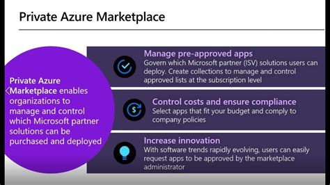 Introduction To Microsoft Private Azure Marketplace YouTube