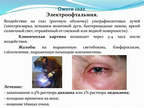 Реанимация и интенсивная терапия при экстремальных состояниях на ...