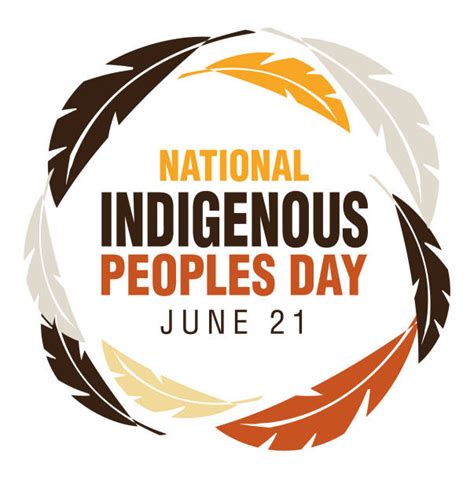 950 項indigenous Peoples Day插圖檔、免版稅向量圖形及美工圖案 Istock