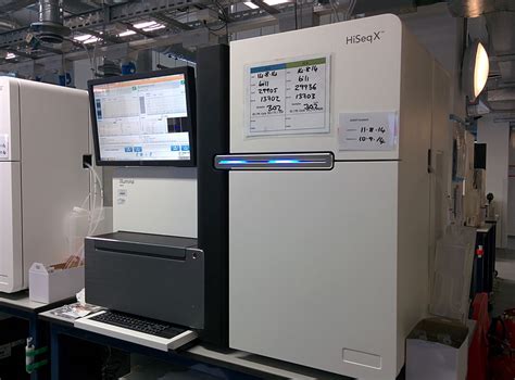 Illumina Sequencing Versus Other Sequencing Methods