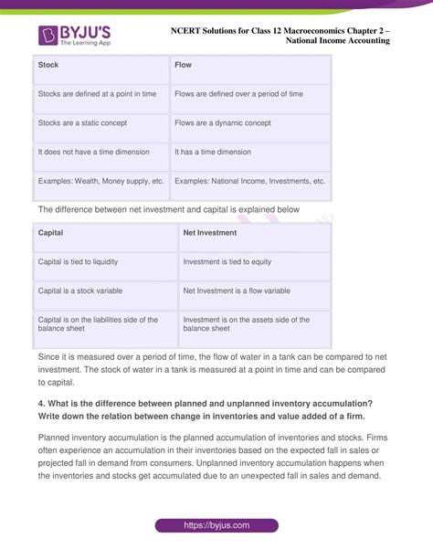 Ncert Solution For Class 12 Economics Chapter 2 National Income Accounting Download Pdf