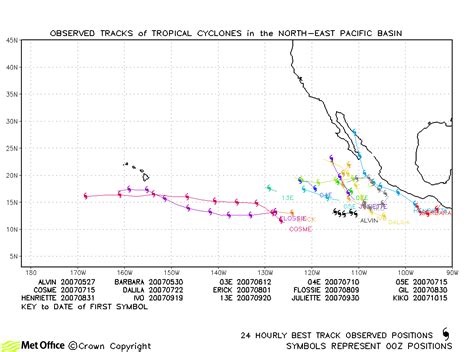 Past Tropical Cyclones North East Pacific Tropical Cyclone Activity