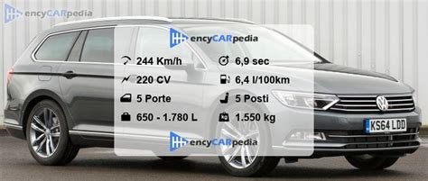 Volkswagen Passat Variant Tsi B Scheda Tecnica