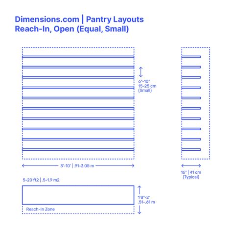 Pantry Clearances Dimensions Drawings Dimensions