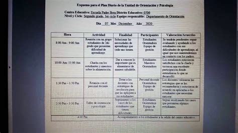 Exposición De Mi Planificación Diaria O Plan Diario De La Unidad De