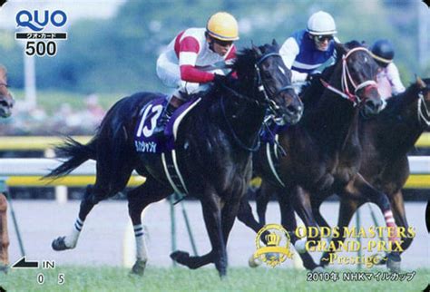 駿河屋 【単品】 ダノンシャンティ安藤勝己計6名「クオカード500 Odds Masters Grand Prix Prestige