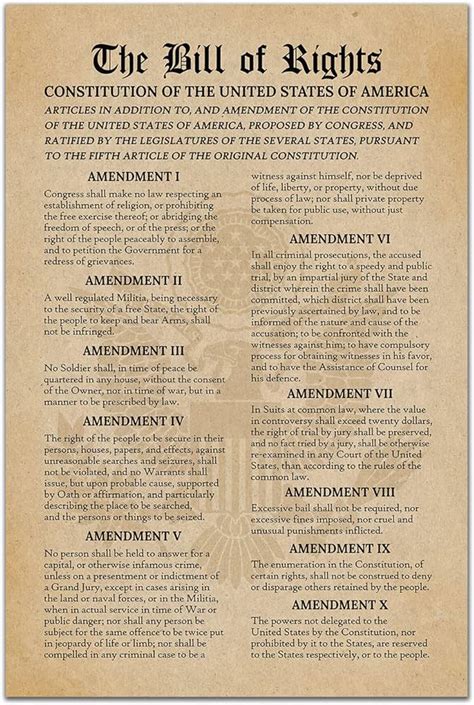 Enmiendas Originales A La Carta De Derechos