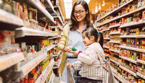 Como Economizar No Supermercado Dicas Para Voc Adotar