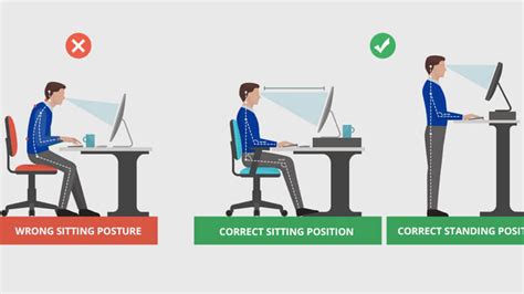 Workplace Posture And Ergonomics