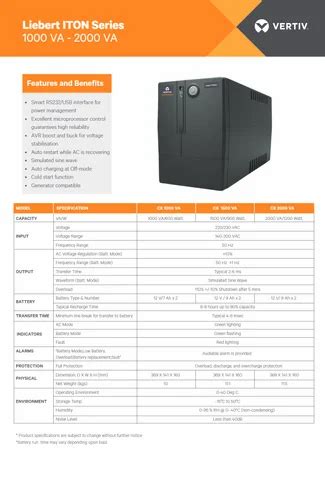 Vertiv Liebert Iton Cx Va Ups At Rs Piece Vaishali Nagar