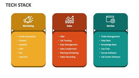 Tech Stack PowerPoint Presentation Slides - PPT Template