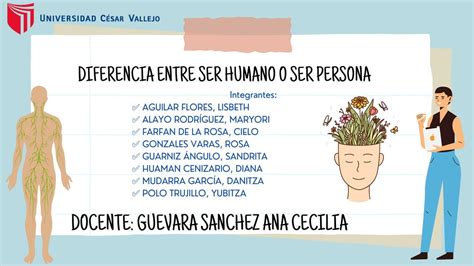 Diferencia Entre Ser Humano Y Ser Persona Maryori Alayo Rodriguez Udocz