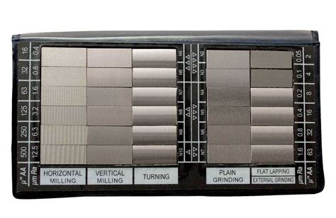 Surface Roughness Comparison Chart Iso Finishing Imagesee