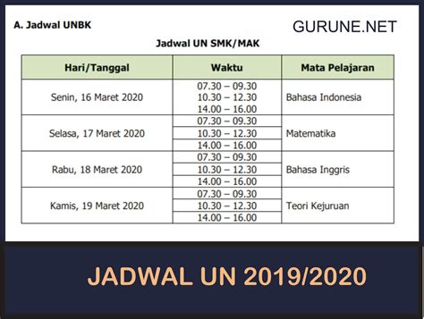 Jadwal Ujian Nasional Un Tahun Pelajaran Gurune Net