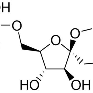 Structure of β-Fructose 2,6-bisphosphate. | Download Scientific Diagram