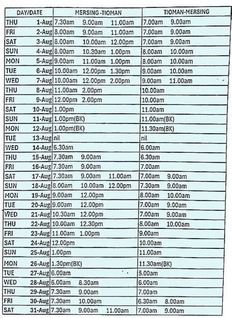 Mersing - Tioman - Mersing Ferry Schedule