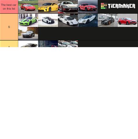 Ultimate Car Tier List Community Rankings Tiermaker