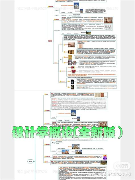 设计学概论全新版）思维导图 知乎