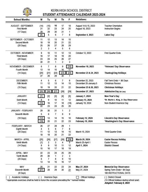 Kern High School District Calendar Faun Oralle