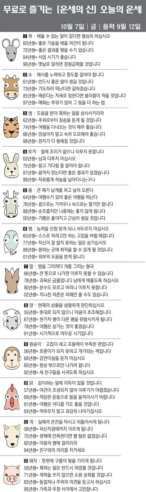 직장인을 위한 오늘의 운세 2022년 10월 7일 금요일 오늘의 띠별 운세 음력 9월 12일