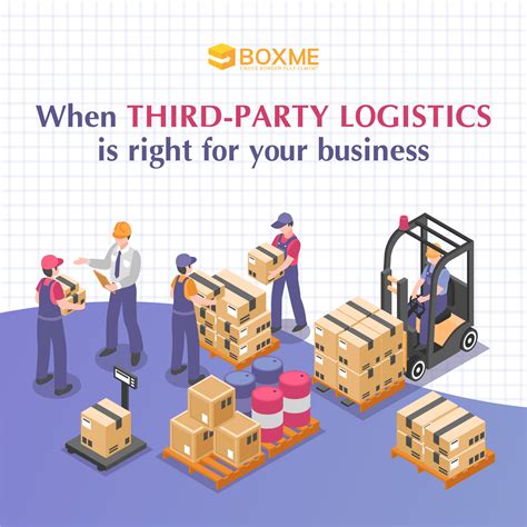 When Third Party Logistics Is Right For Your Business Boxme Global