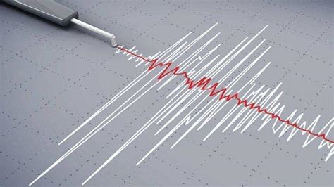 Waspada Ini 4 Daerah Di Jateng Yang Berpotensi Alami Gempa Megathrust