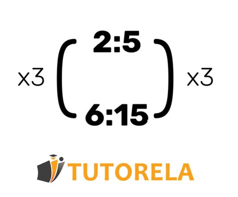 Razones Equivalentes Tutorela