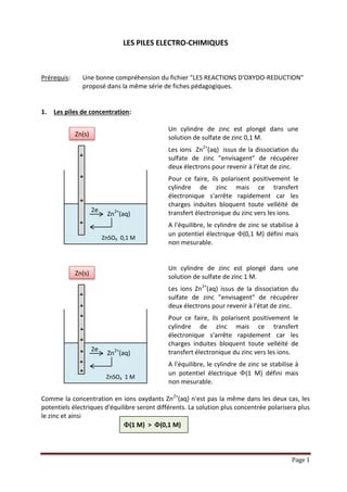 Les piles électrochimiques PDF