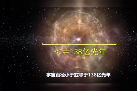 宇宙诞生时间仅138亿年，但直径却有930亿光年，这是为什么？时间直径宇宙