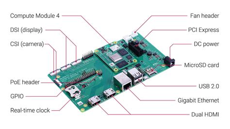 Raspberry Pi Il Pi Popolare Dispositivo Per Le Applicazioni Delliot